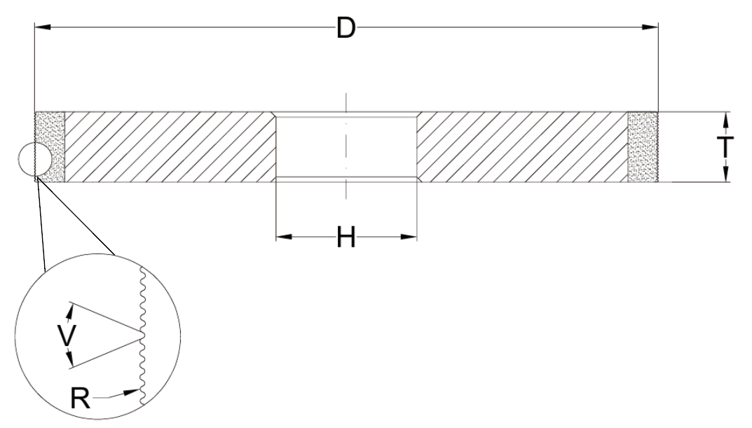 1779675922496029.png 半导体- 倒角砂轮.png
