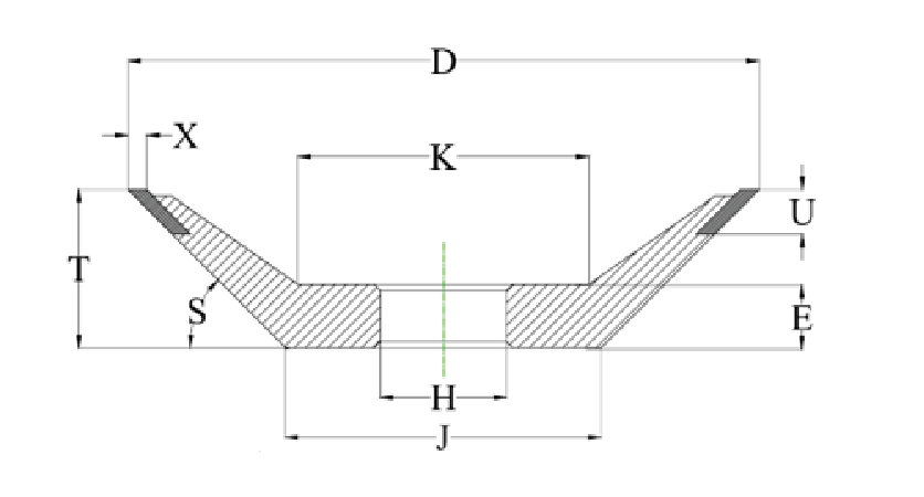 1779873786750592.png 刀具-清边端齿砂轮12.png